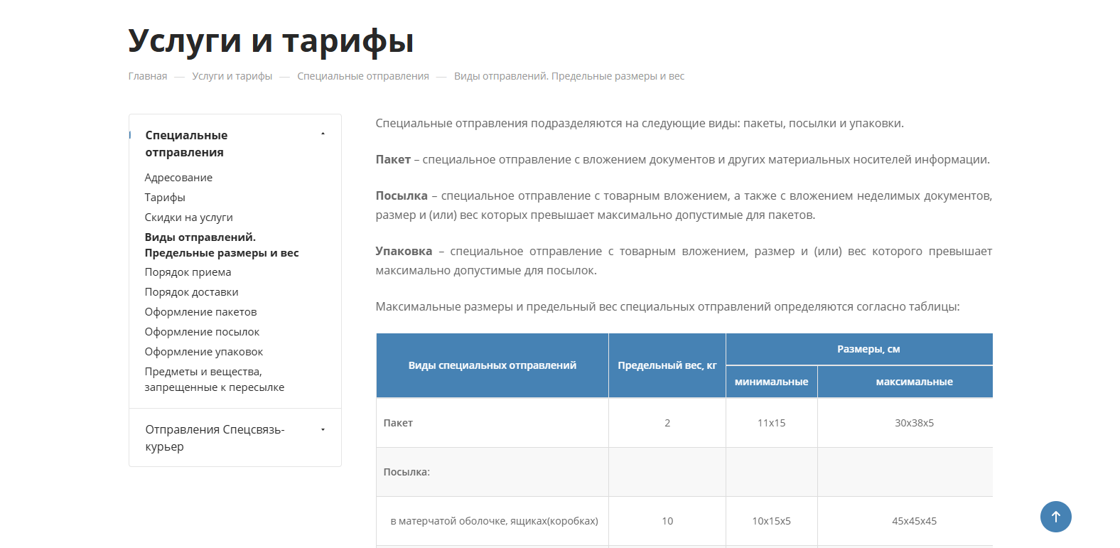 полная модернизация сайта для руп «специальная связь»