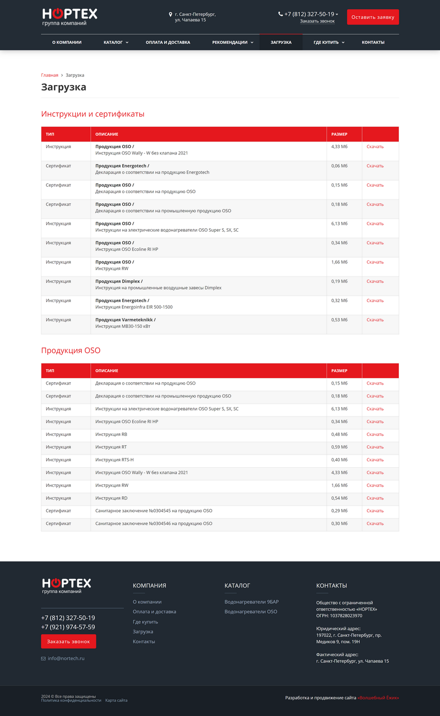 nortech.ru