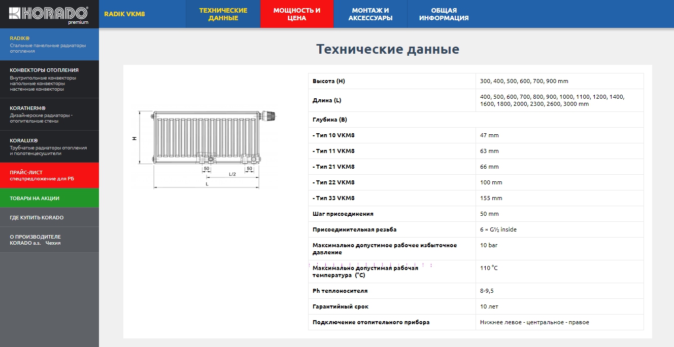 чешские отопительные приборы премиум класса korado