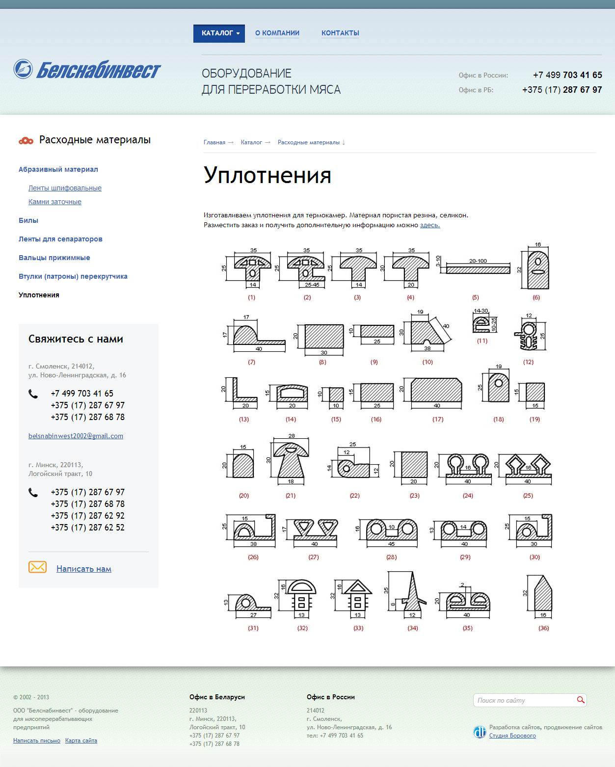 белснабинвест