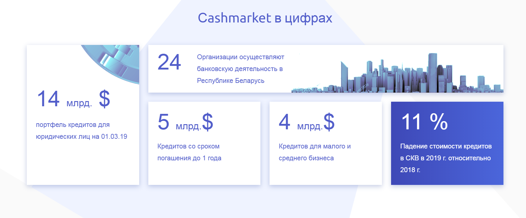 сashmarket - сайт для партнеров