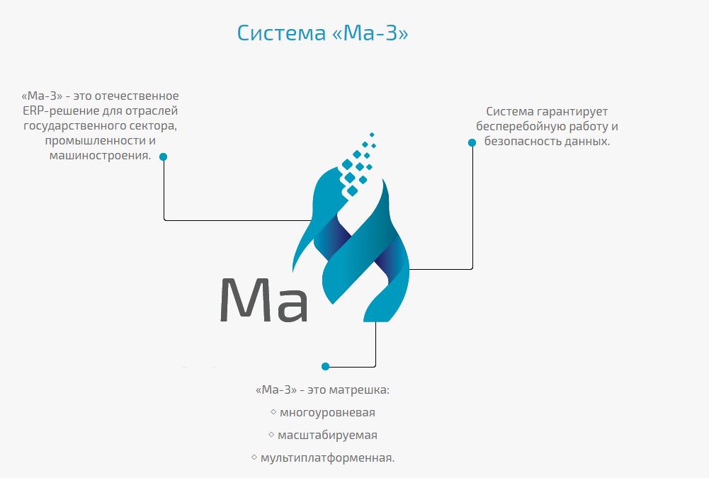 национальная платформа