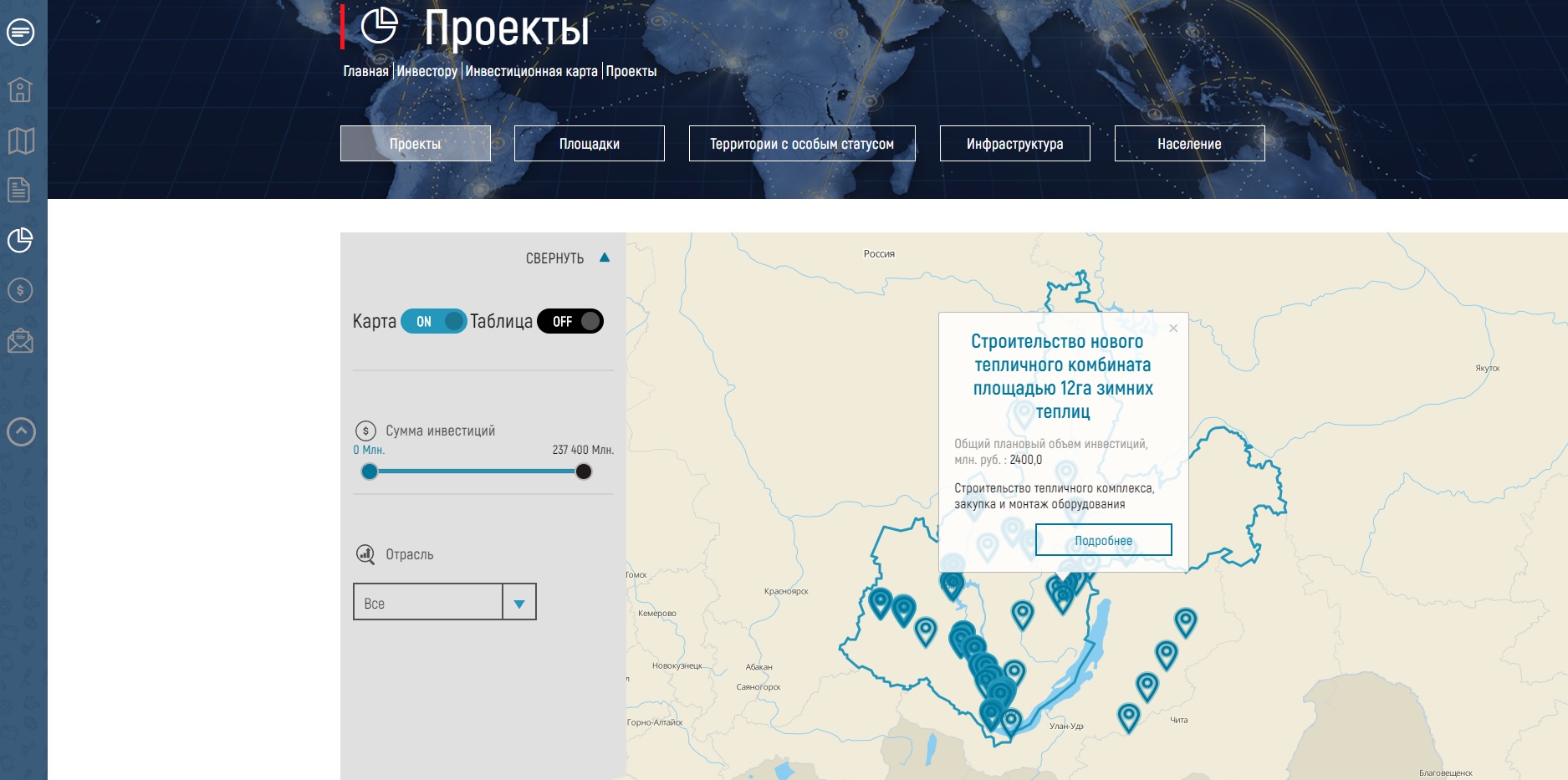 инвестиционный портал иркутской области