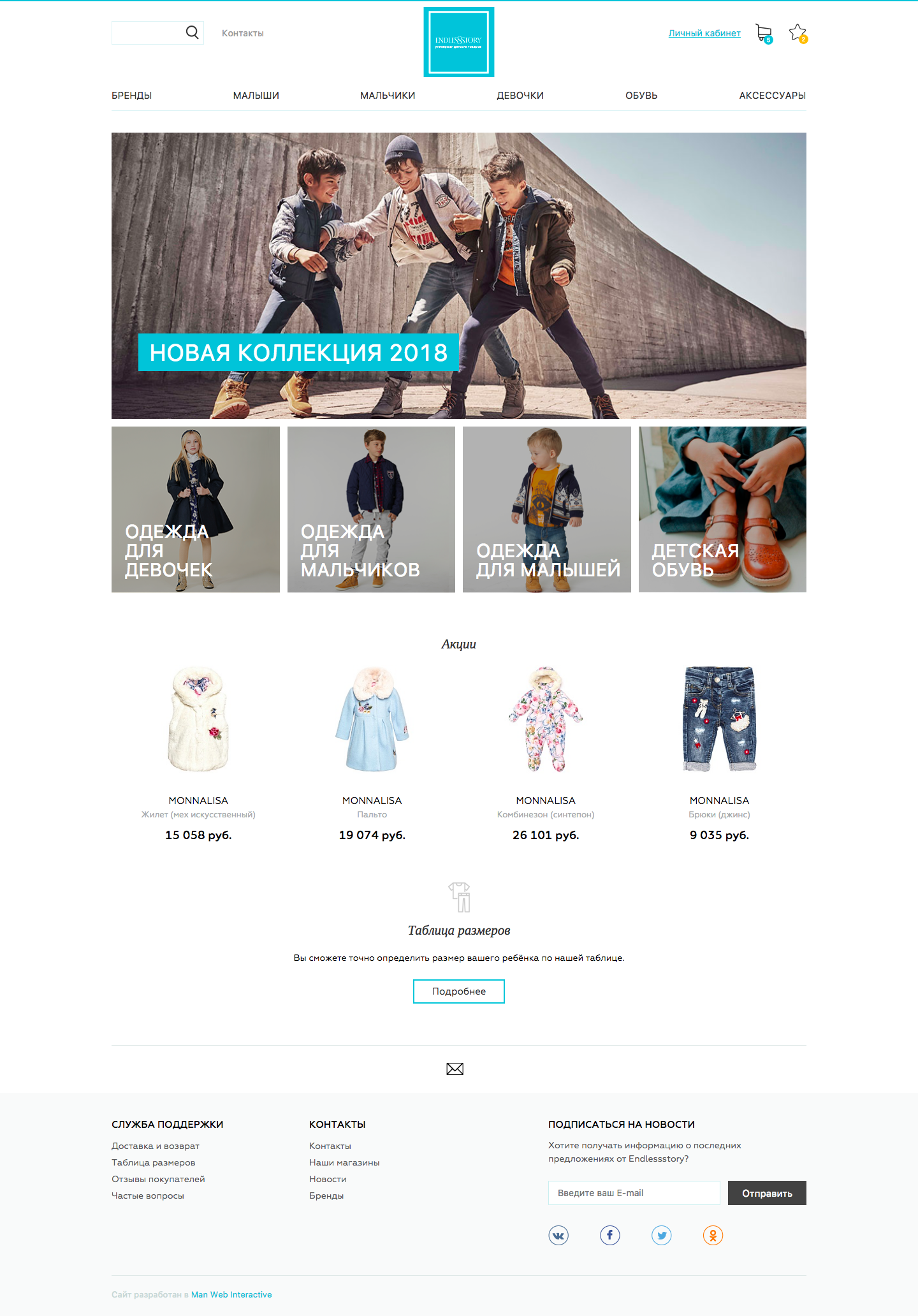 Monalisa Детская Одежда Интернет Магазин