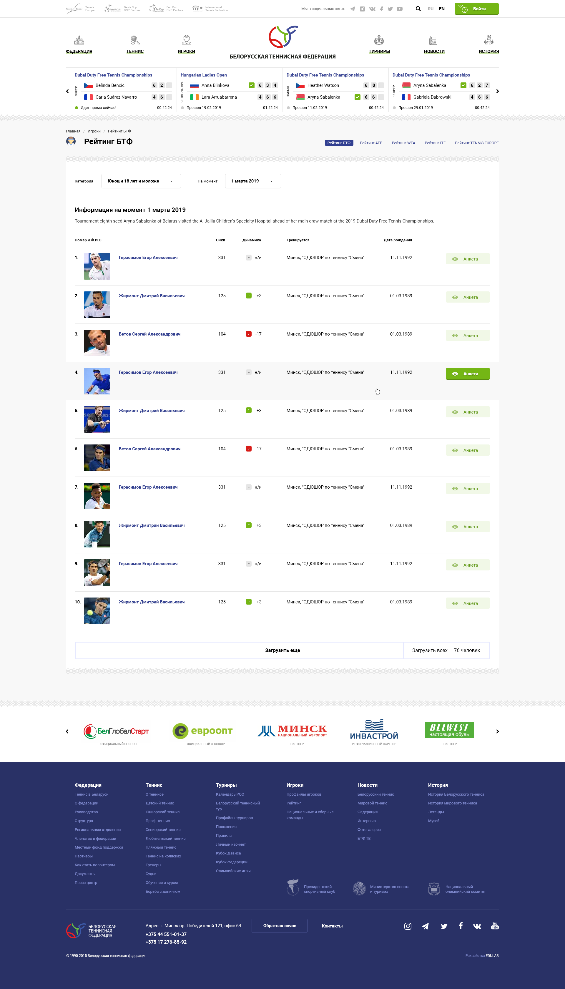 официальный сайт белорусской теннисной федерации