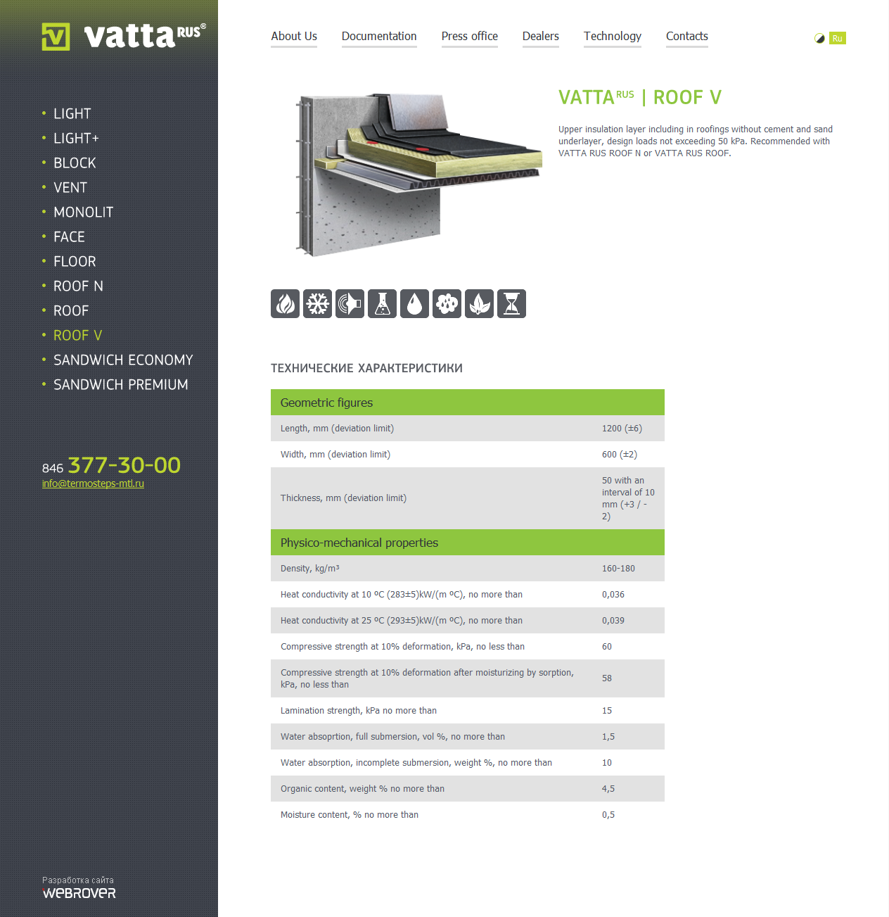 сайт нового бренда компании оао"теплант"  "vattarus"