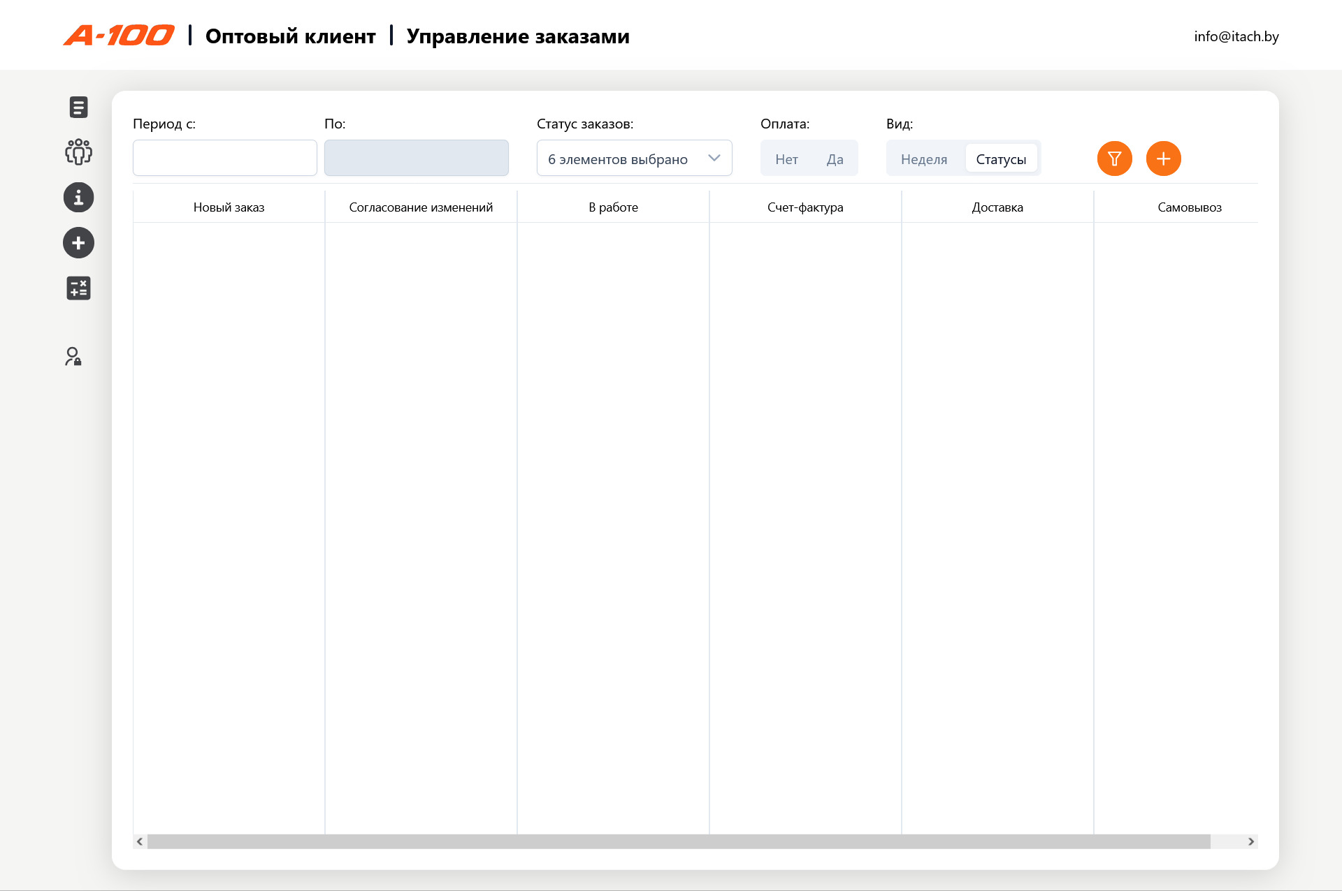 b2b портал по заказу топлива
