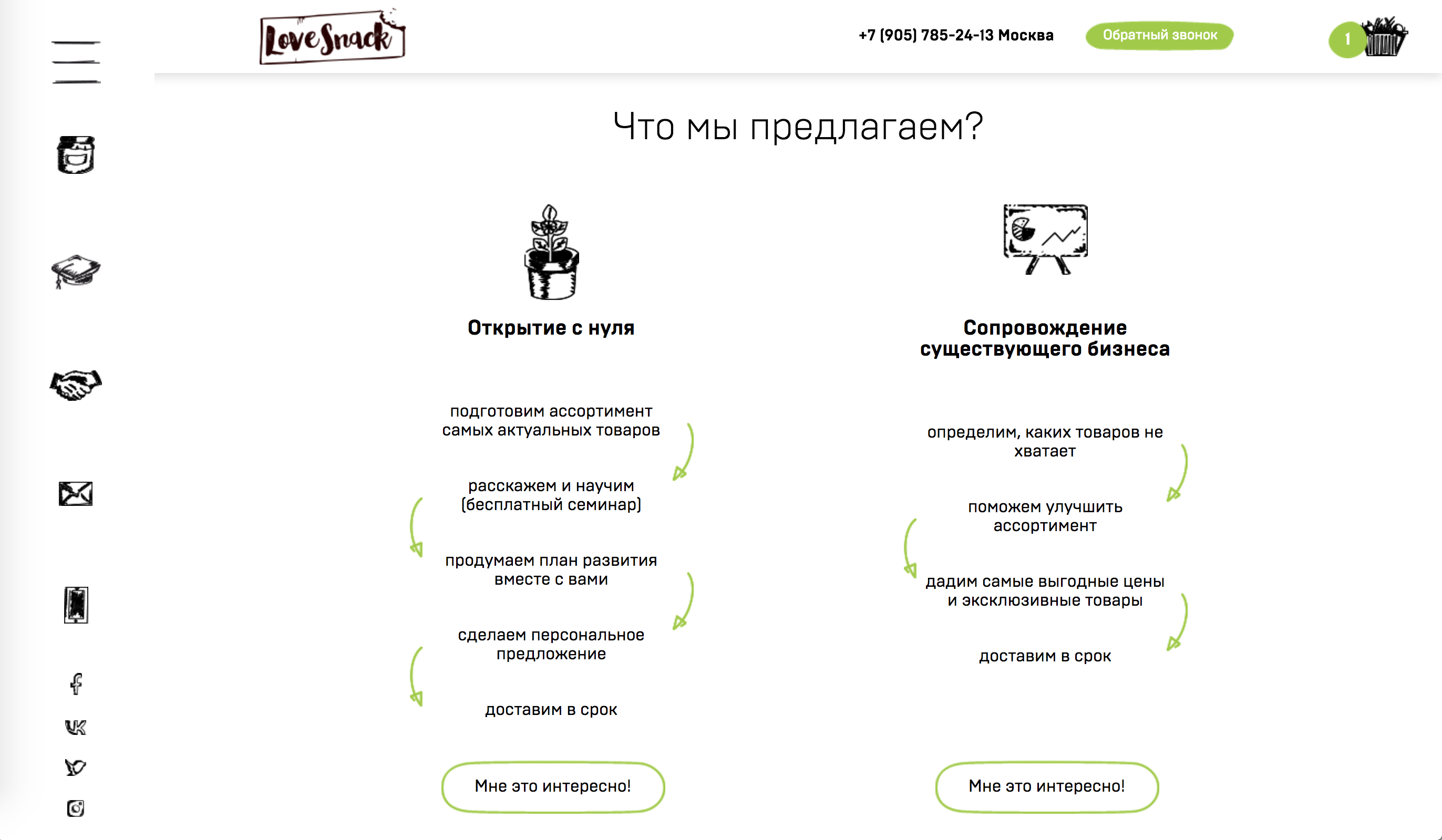 Интернет Магазин Здоровых Товаров