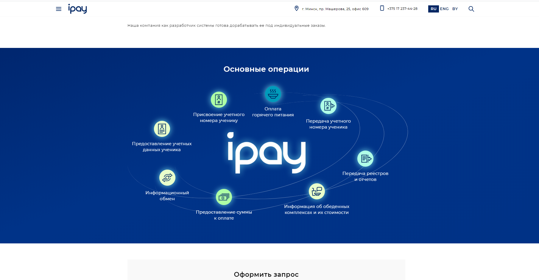 ipay - агрегатор онлайн-платежей. русскоязычная версия